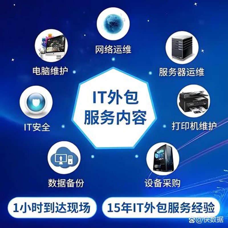网站怎样选择专业网站建设服务?